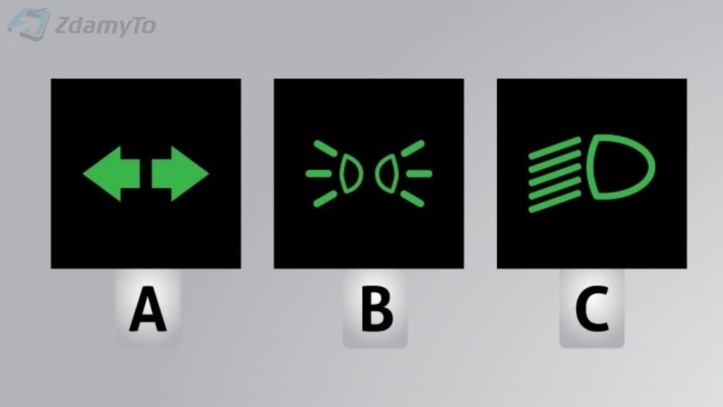 Question media
