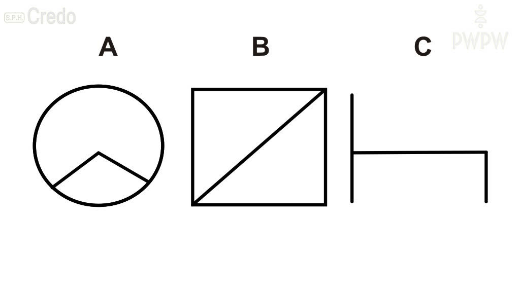 Question media