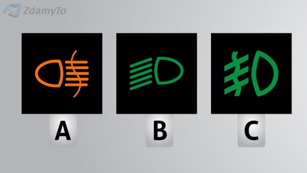 Question media